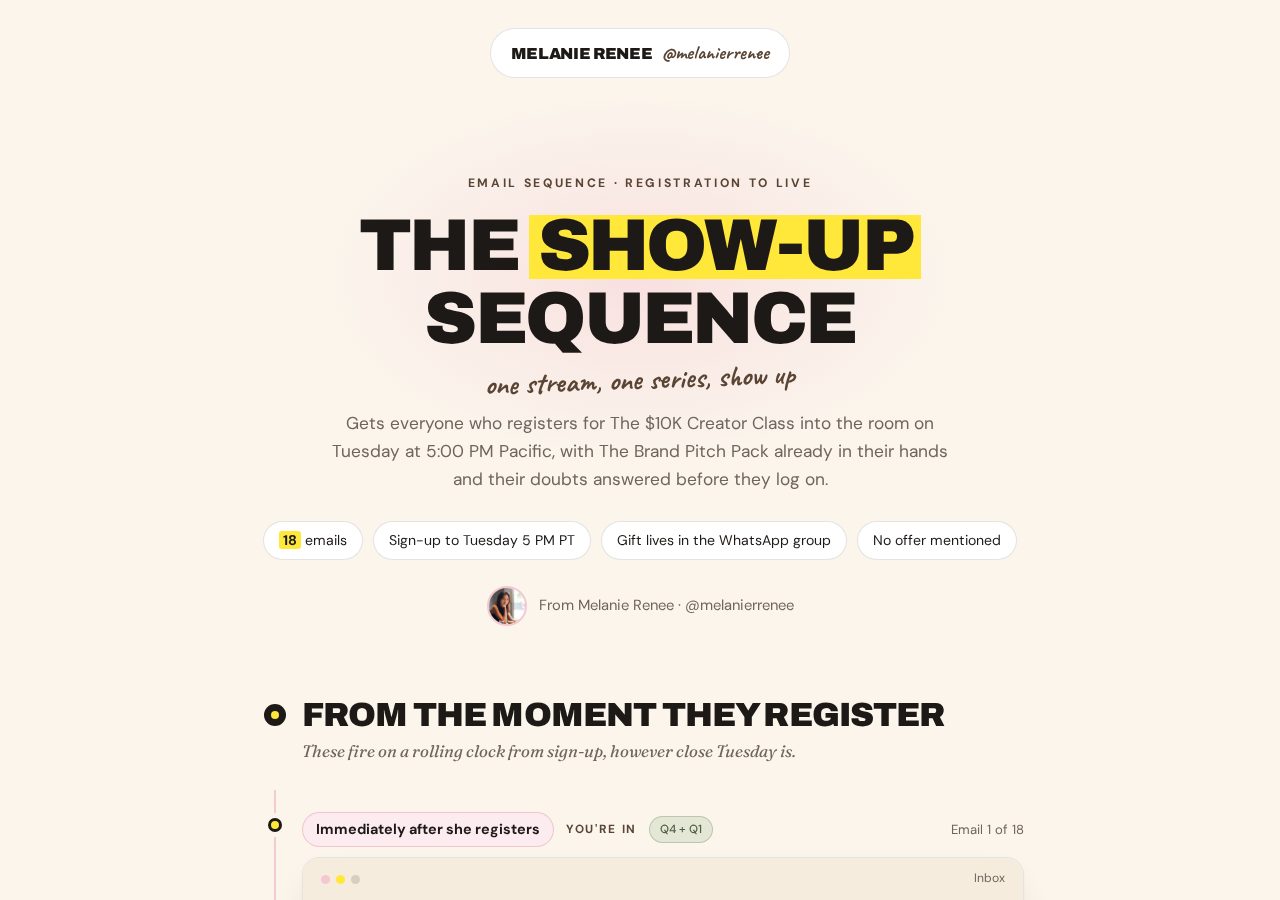 Pre-webinar preview